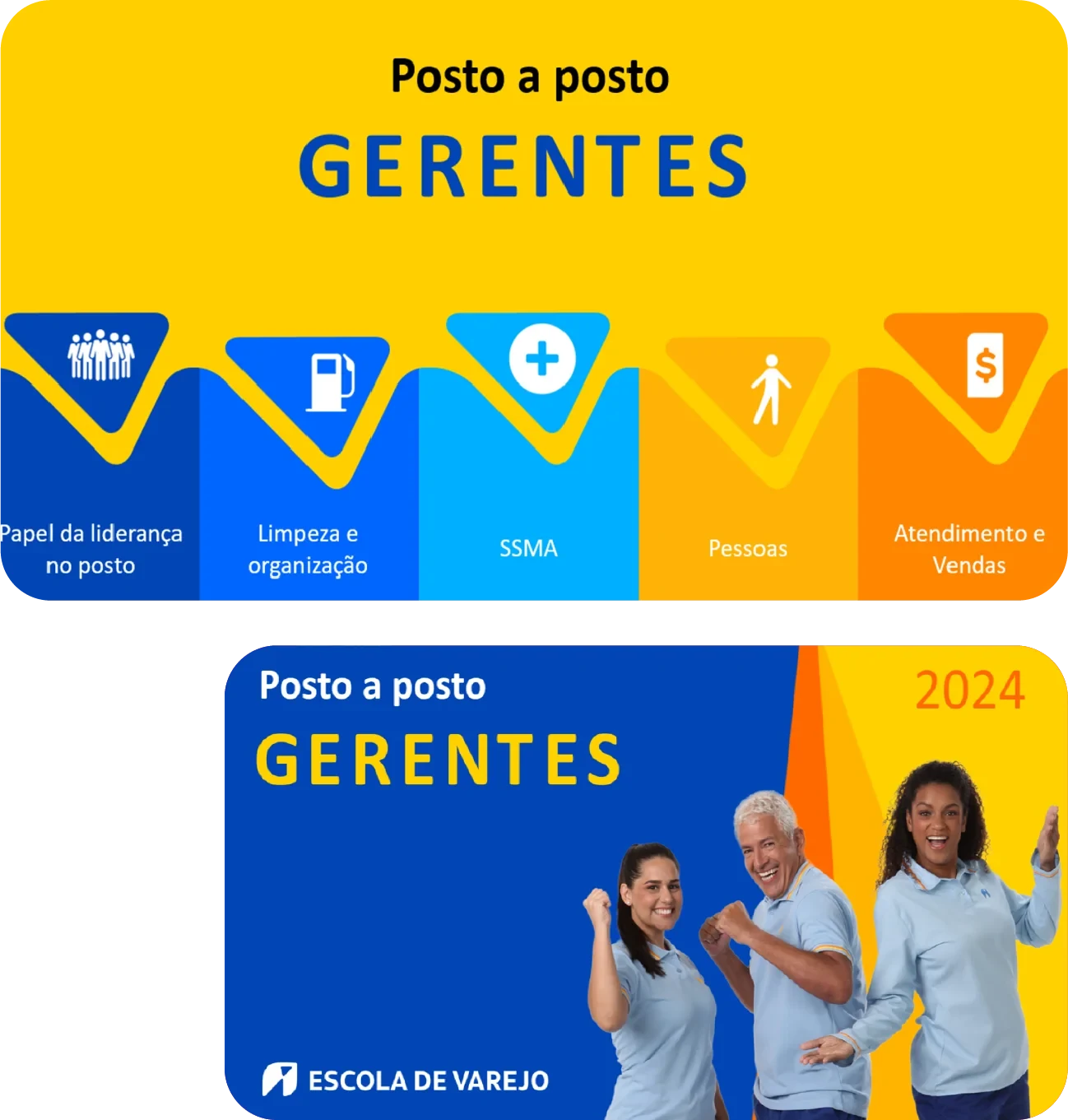 Telas do projeto FORMAÇÃO PARA GERENTES DE POSTOS IPIRANGA