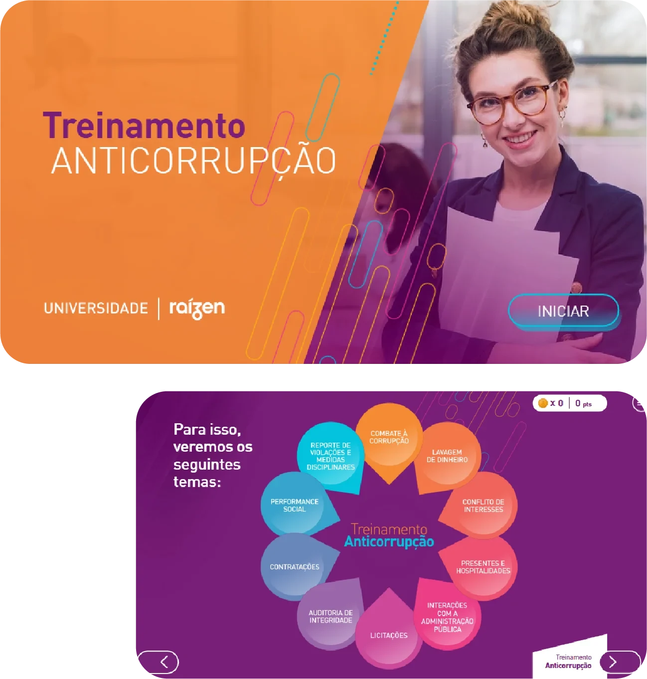 Telas do projeto ANTICORRUPÇÃO RAÍZEN