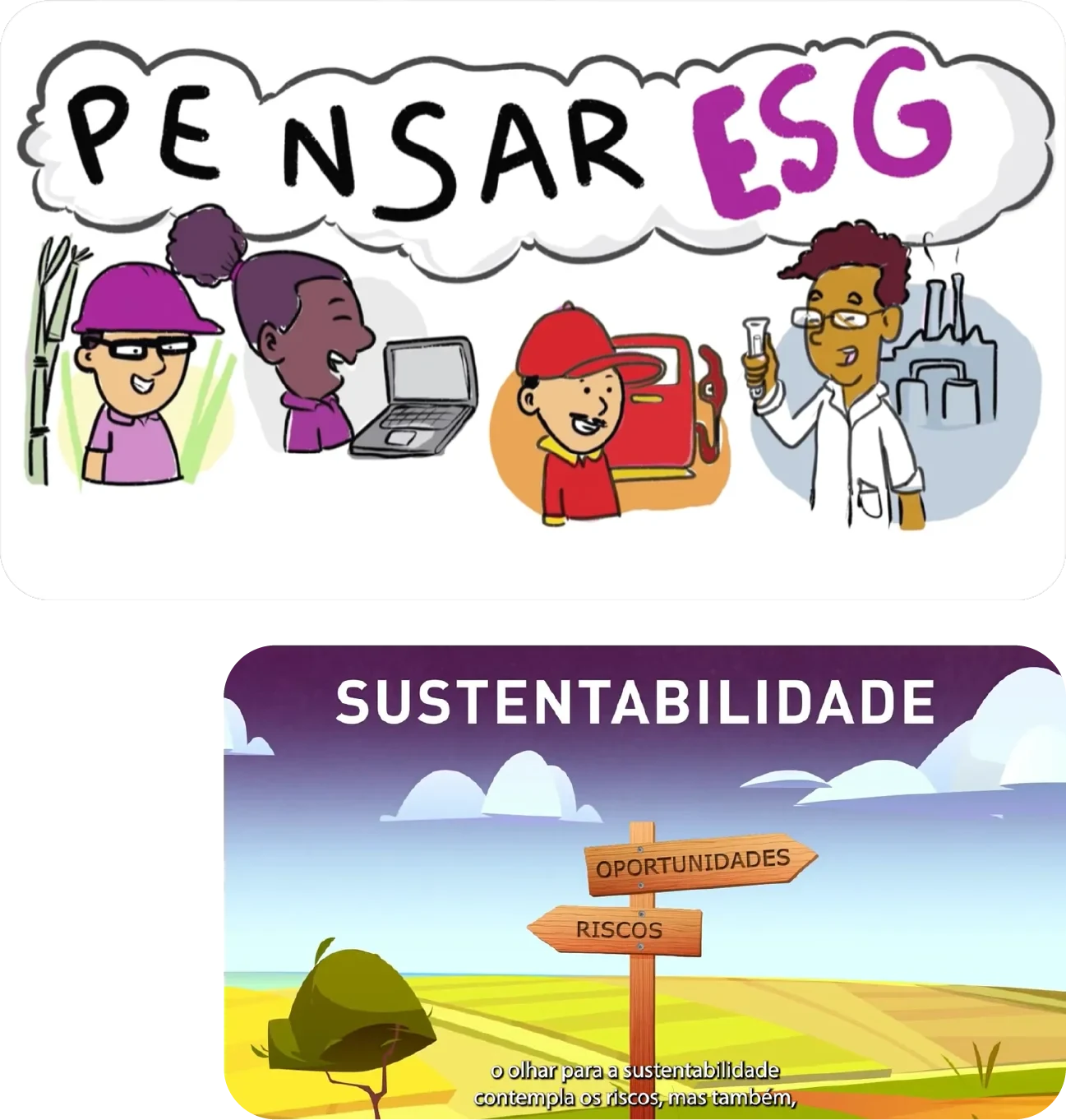 Telas do projeto SUSTENTABILIDADE RAÍZEN